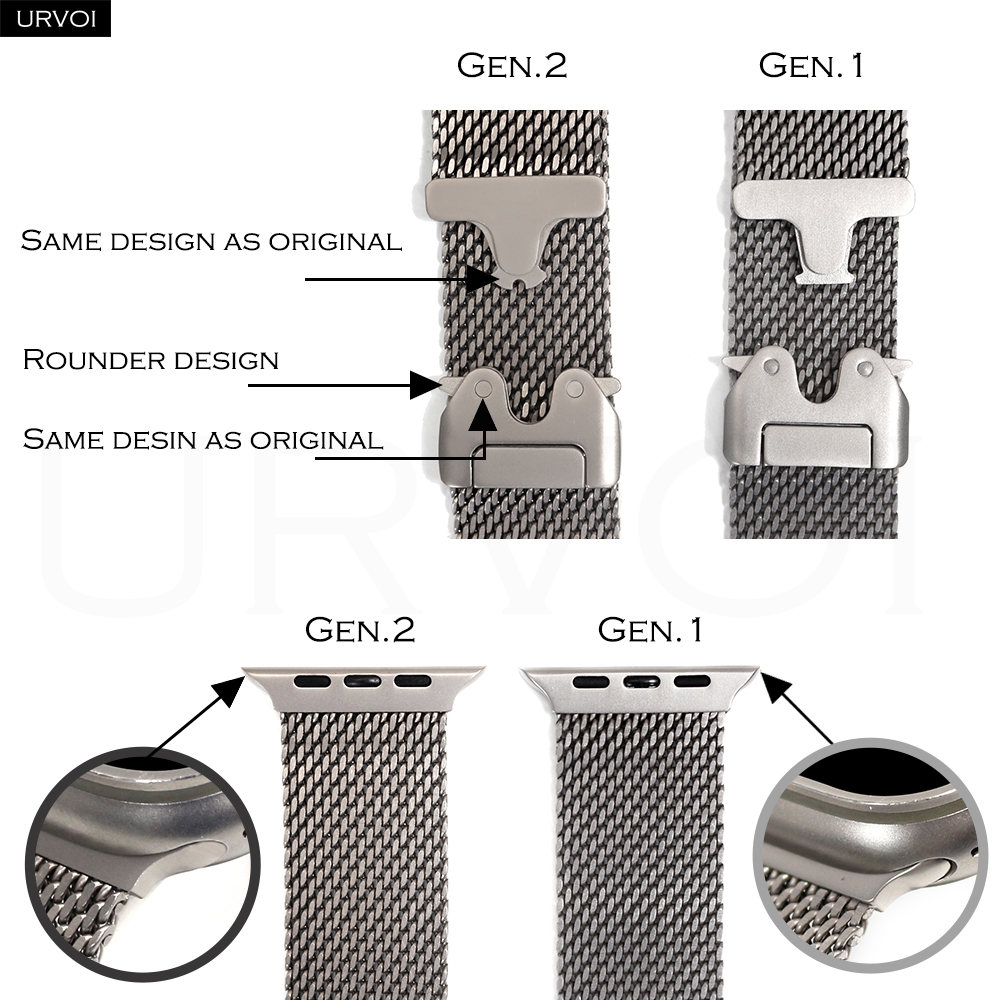 Pasek do Apple Watch Ultra 4 3 – Mesh Coil Strip recenzja i cena