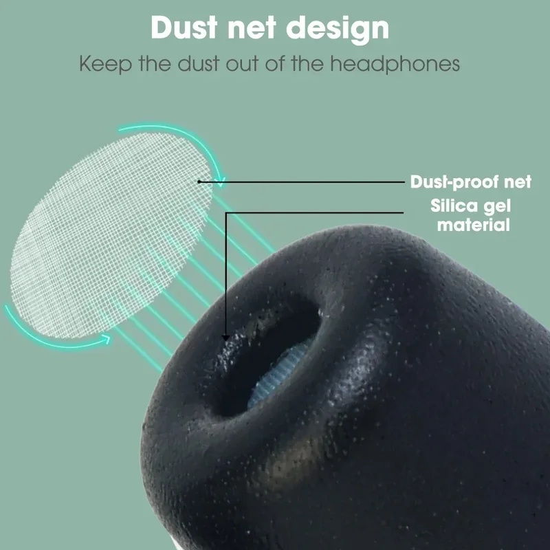 S/M/L – bezprzewodowe słuchawk – Sony Headphone Wf-1000Xm5 recenzja i cena